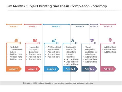 can you write a thesis in 6 months