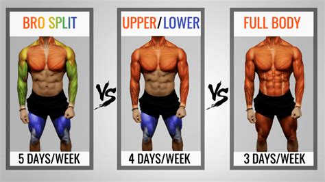 can your abs split
