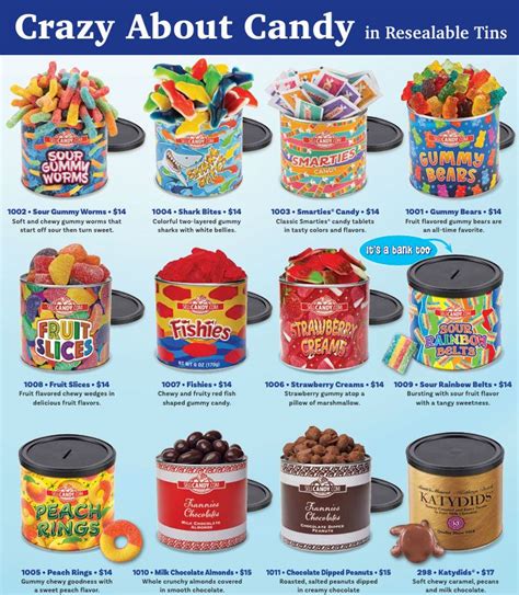 Candy Fundraiser Catalog