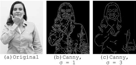 canny edge detection algorithm c++