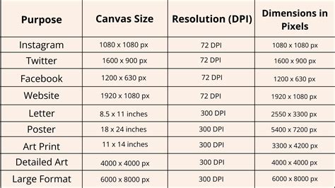 canvas header size