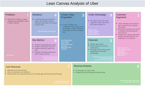 canvas image example