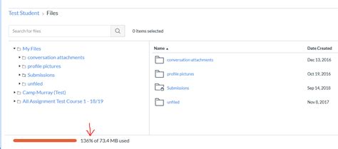 canvas profile picture not loading