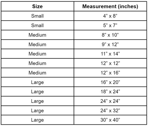 canvas size chart in inches