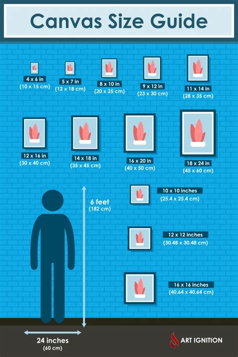 canvas size width height