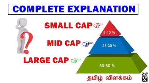 cap meaning in tamil with example