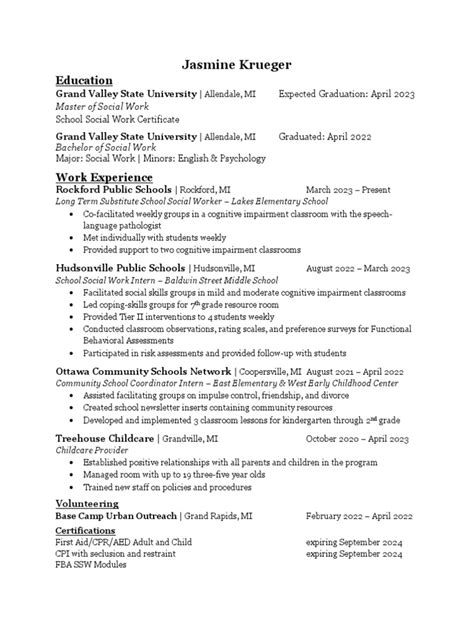 capstone project on resume example