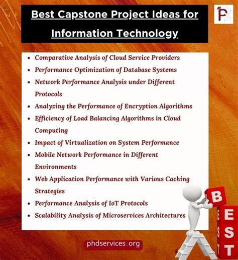 capstone project topics for information technology