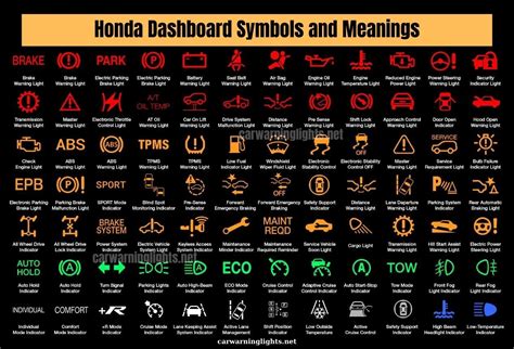 car dashboard lights list