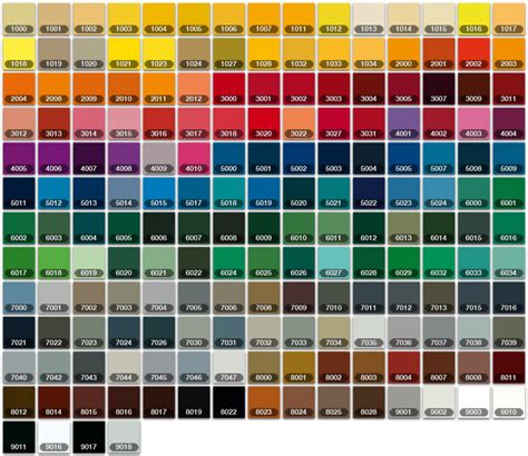 car paint code to hex code