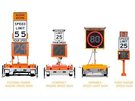 car speed limit sign