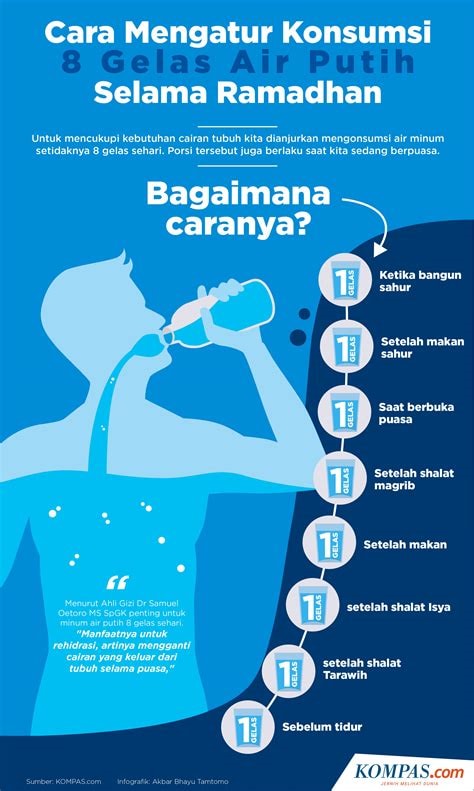 Cara Menjaga Kebersihan Gelas Air Putih