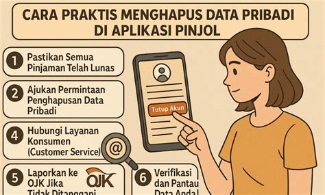 cara ampuh hapus data pribadi pinjol