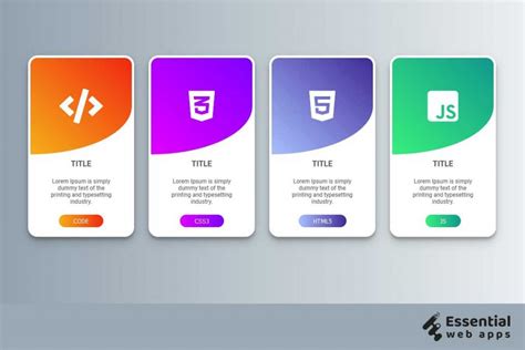 card css code