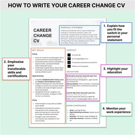 career change cv