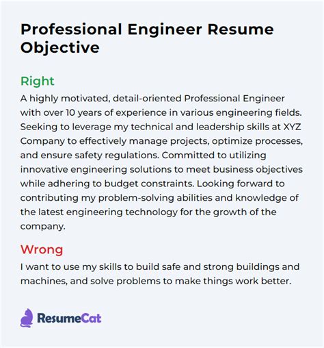 career objective for cv engineering