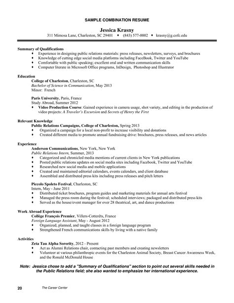 career summary examples for cv