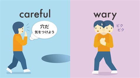 careful and wary