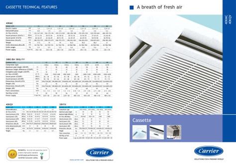 Carrier Split Type Air Conditioner Catalogue