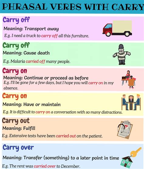 carry off meaning in malayalam with example