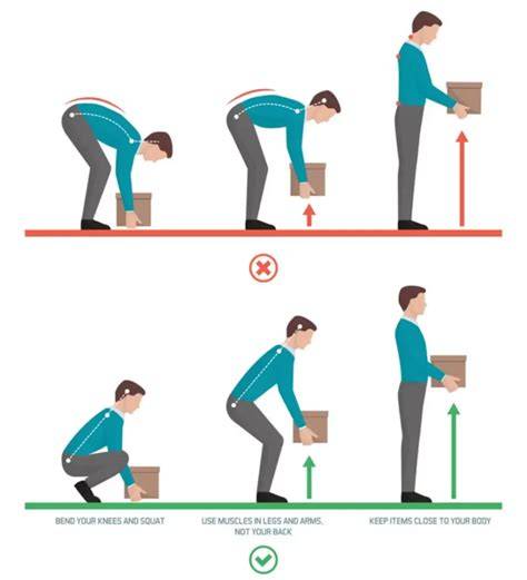 carrying heavy object walking zero work