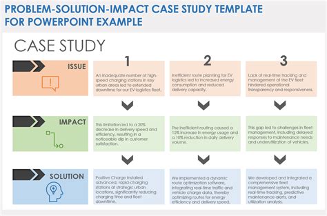 case study presentation ppt sample
