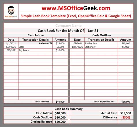 cash book example excel