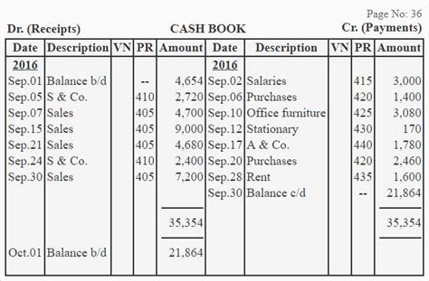 cash book example single column