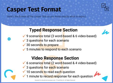 casper exam practice questions and answers