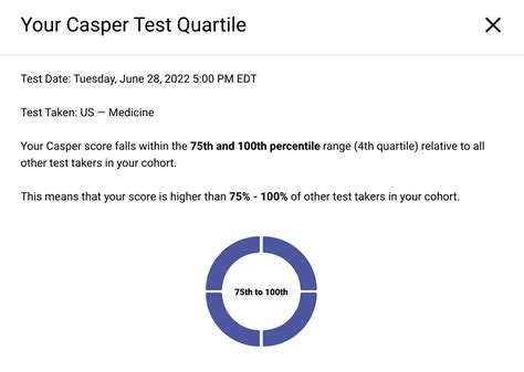 casper test sample questions reddit