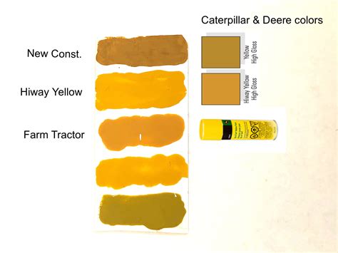 cat yellow paint code