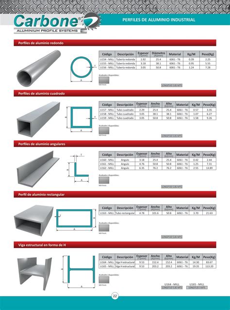 Catalogo Perfil Aluminio