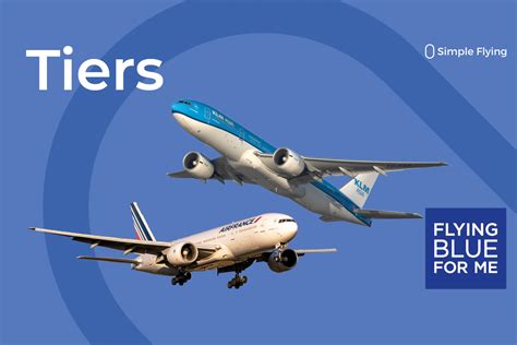 Catalogue Flying Blue