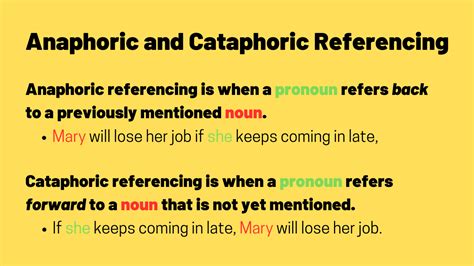 cataphoric reference definition and examples