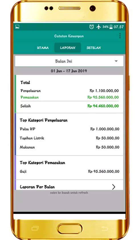 catatan keuangan