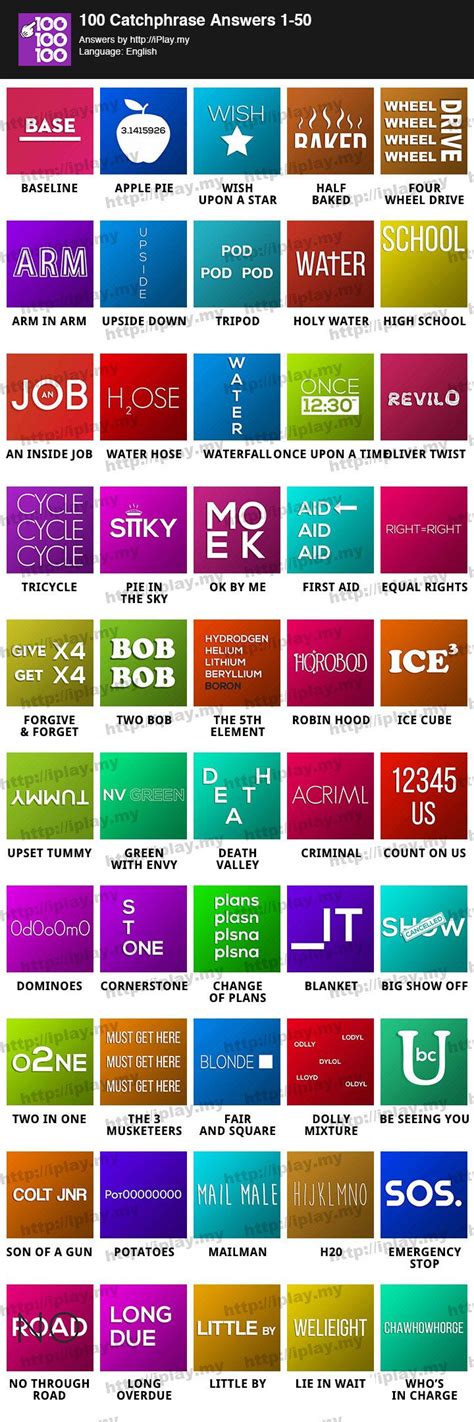 catch phrase game examples with answers