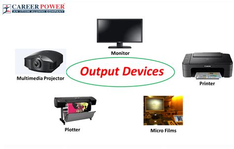 categories of computer output devices with examples