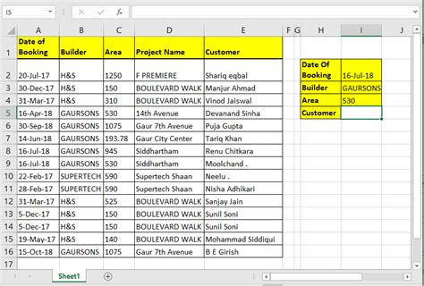category wise total in excel