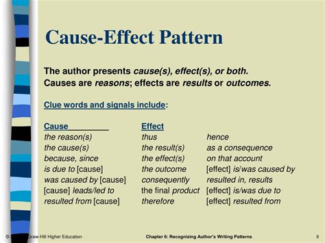 cause and effect pattern example