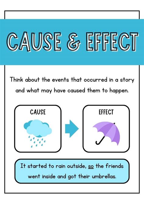 cause and effect real life examples