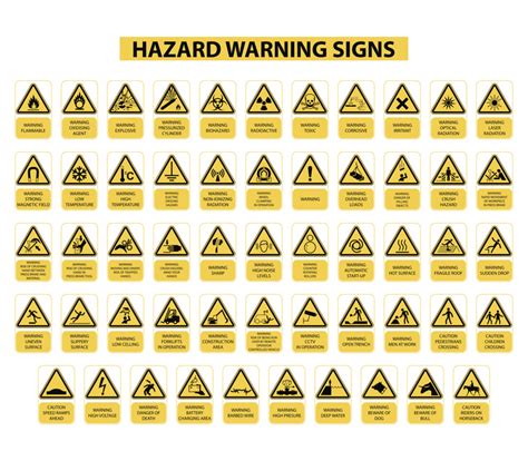 caution label examples