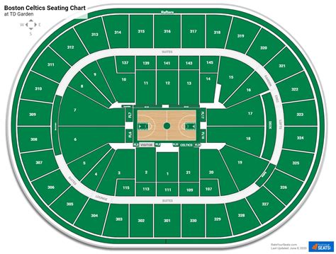 Celtics Seating Chart Td Garden