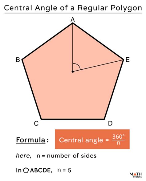 central angle of a regular polygon definition geometry