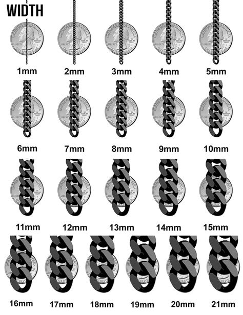 Chain Sizing Chart