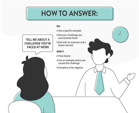challenge response questions examples