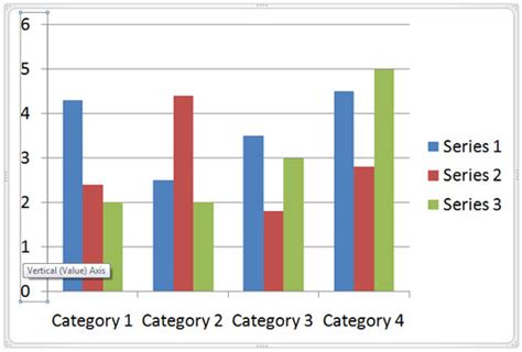 change axis values in powerpoint chart