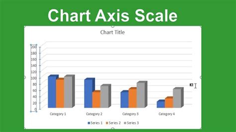 change chart vertical axis range