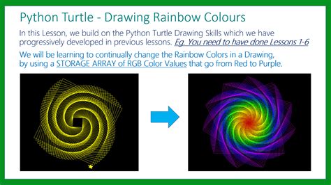 change color in turtle python