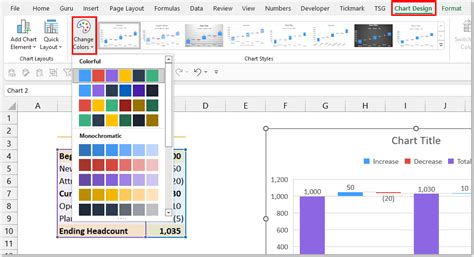 change color scheme waterfall chart excel