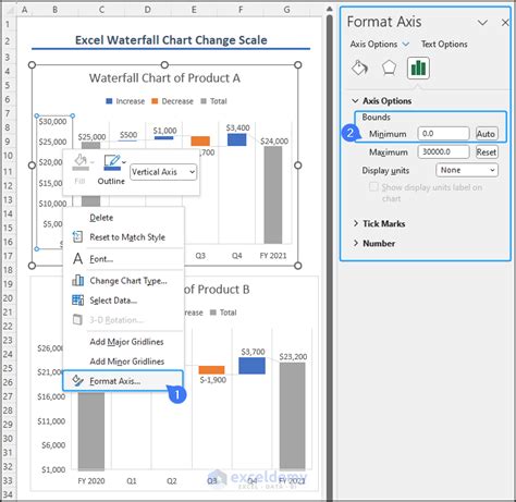 change colors on waterfall chart excel